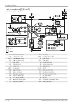 Preview for 14 page of BUSCH COBRA ATEX NC 0100-0300 B Instruction Manual