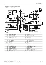 Preview for 15 page of BUSCH COBRA ATEX NC 0100-0300 B Instruction Manual