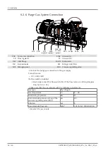 Preview for 24 page of BUSCH COBRA ATEX NC 0100-0300 B Instruction Manual