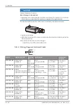 Preview for 32 page of BUSCH COBRA ATEX NC 0100-0300 B Instruction Manual