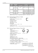 Preview for 34 page of BUSCH COBRA ATEX NC 0100-0300 B Instruction Manual