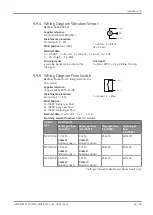 Preview for 35 page of BUSCH COBRA ATEX NC 0100-0300 B Instruction Manual