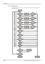 Preview for 38 page of BUSCH COBRA ATEX NC 0100-0300 B Instruction Manual