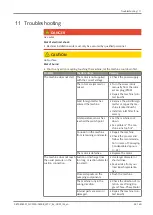 Preview for 53 page of BUSCH COBRA ATEX NC 0100-0300 B Instruction Manual