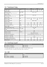 Preview for 55 page of BUSCH COBRA ATEX NC 0100-0300 B Instruction Manual