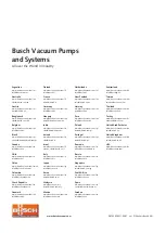 Preview for 60 page of BUSCH COBRA ATEX NC 0100-0300 B Instruction Manual