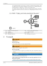 Preview for 6 page of BUSCH COBRA ATEX NC 2000 B VR Instruction Manual