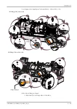 Preview for 11 page of BUSCH COBRA ATEX NC 2000 B VR Instruction Manual