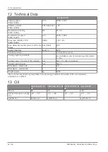 Preview for 26 page of BUSCH COBRA ATEX NC 2000 B VR Instruction Manual