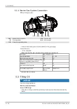 Preview for 14 page of BUSCH COBRA ATEX NC 2500 B Instruction Manual