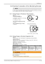 Preview for 21 page of BUSCH COBRA ATEX NC 2500 B Instruction Manual