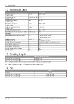 Preview for 38 page of BUSCH COBRA ATEX NC 2500 B Instruction Manual