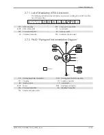 Preview for 9 page of BUSCH COBRA ATEX Instruction Manual