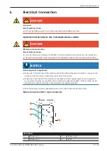 Preview for 15 page of BUSCH COBRA BA 0100 C Instruction Manual