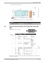 Preview for 19 page of BUSCH COBRA BA 0100 C Instruction Manual