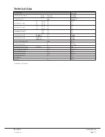 Предварительный просмотр 21 страницы BUSCH COBRA BC 0600 F Installation And Maintenance Instructions Manual