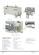 Предварительный просмотр 4 страницы BUSCH COBRA DS 2610 E Installation And Maintenance Instructions Manual