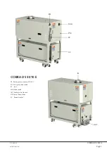 Preview for 3 page of BUSCH COBRA DS 3010 E Installation And Maintenance Instructions Manual