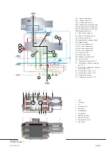 Preview for 5 page of BUSCH COBRA DS 3010 E Installation And Maintenance Instructions Manual