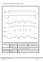 Preview for 18 page of BUSCH COBRA DS 3010 E Installation And Maintenance Instructions Manual