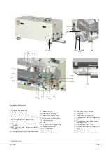 Preview for 5 page of BUSCH COBRA DS 8163 A Installation And Operating Instructions Manual