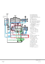 Preview for 8 page of BUSCH COBRA DS 8163 A Installation And Operating Instructions Manual