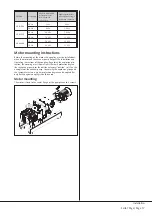 Предварительный просмотр 17 страницы BUSCH COBRA NC 0100 300 B Series Supplement Of Installation And Maintenance Instructions