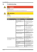 Preview for 38 page of BUSCH COBRA NC 0100 B Instruction Manual