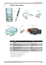 Preview for 5 page of BUSCH COBRA NC 0300 B Instructions Manual