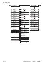 Preview for 12 page of BUSCH COBRA NC 0300 B Instructions Manual