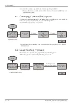 Preview for 24 page of BUSCH COBRA NC 0600 C Instruction Manual