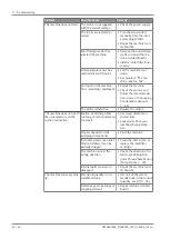 Preview for 34 page of BUSCH COBRA NC 0600 C Instruction Manual