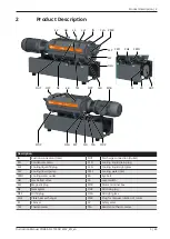 Preview for 5 page of BUSCH COBRA NC 0630 C Instruction Manual