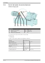 Preview for 14 page of BUSCH COBRA NC 0630 C Instruction Manual