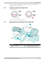 Preview for 25 page of BUSCH COBRA NC 0630 C Instruction Manual