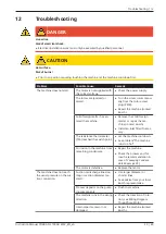 Preview for 33 page of BUSCH COBRA NC 0630 C Instruction Manual