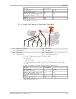 Preview for 13 page of BUSCH COBRA NC 0630 Instruction Manual