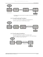 Preview for 23 page of BUSCH COBRA NC 0630 Instruction Manual