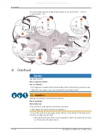 Preview for 30 page of BUSCH COBRA NC 0630 Instruction Manual