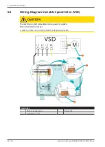 Preview for 22 page of BUSCH COBRA NC 0950 A Instruction Manual