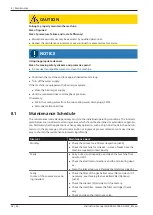 Preview for 28 page of BUSCH COBRA NC 0950 A Instruction Manual