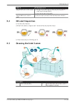 Preview for 29 page of BUSCH COBRA NC 0950 A Instruction Manual