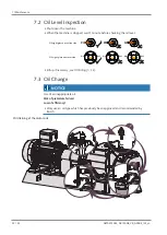 Preview for 22 page of BUSCH COBRA NC 1500 B Instruction Manual