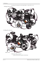 Preview for 24 page of BUSCH COBRA NC 1500 B Instruction Manual