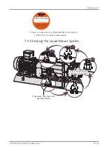 Preview for 25 page of BUSCH COBRA NC 1500 B Instruction Manual