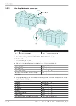 Preview for 14 page of BUSCH COBRA NF 0750 A Instruction Manual