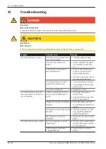 Preview for 38 page of BUSCH COBRA NF 0750 A Instruction Manual