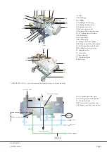 Preview for 3 page of BUSCH COBRA NS 0070-0160 C Installation And Maintenance Instructions Manual