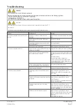 Preview for 17 page of BUSCH COBRA NS 0070-0160 C Installation And Maintenance Instructions Manual