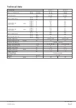 Preview for 21 page of BUSCH COBRA NS 0070-0160 C Installation And Maintenance Instructions Manual